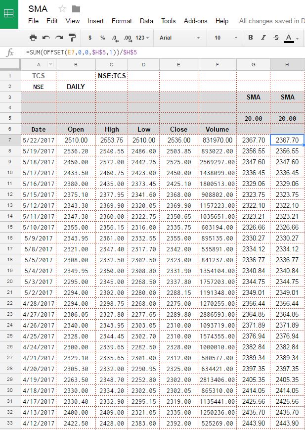 SMA Calculation in Excel