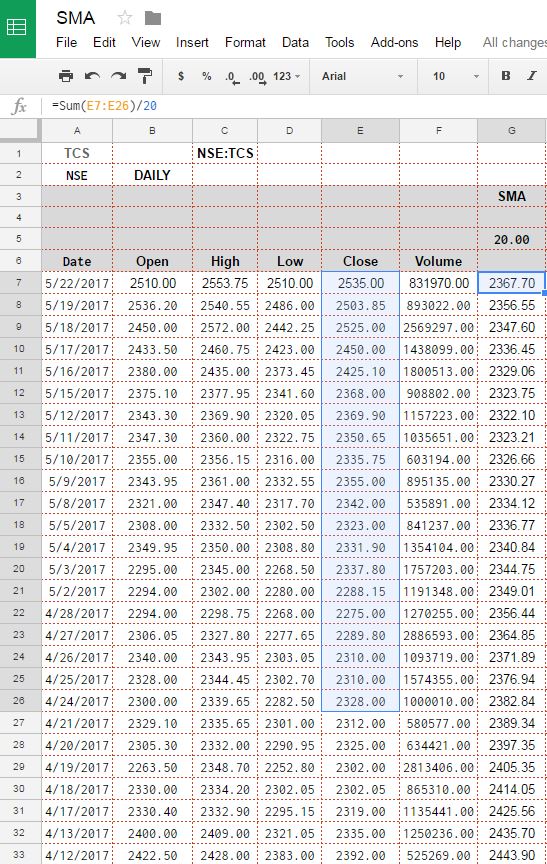 Calculate Simple Moving Average in Google Sheet / Excel