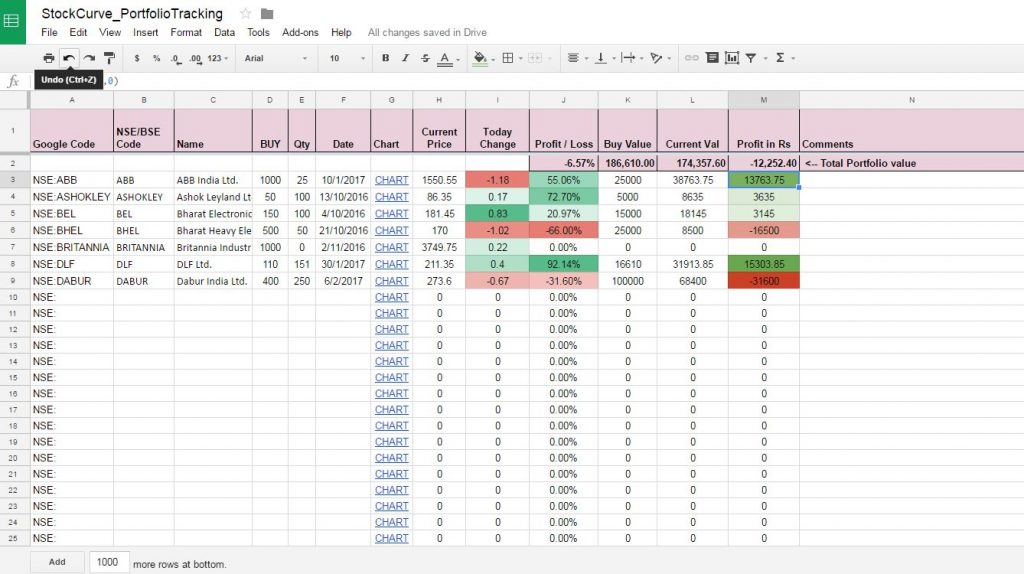 Manage Portfolio using Google Spreadsheet