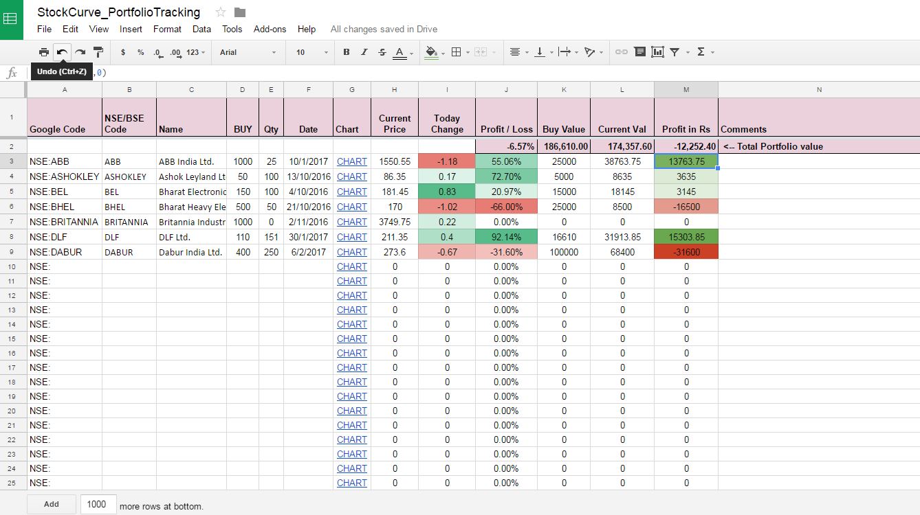 Manage Portfolio using Google Spreadsheet