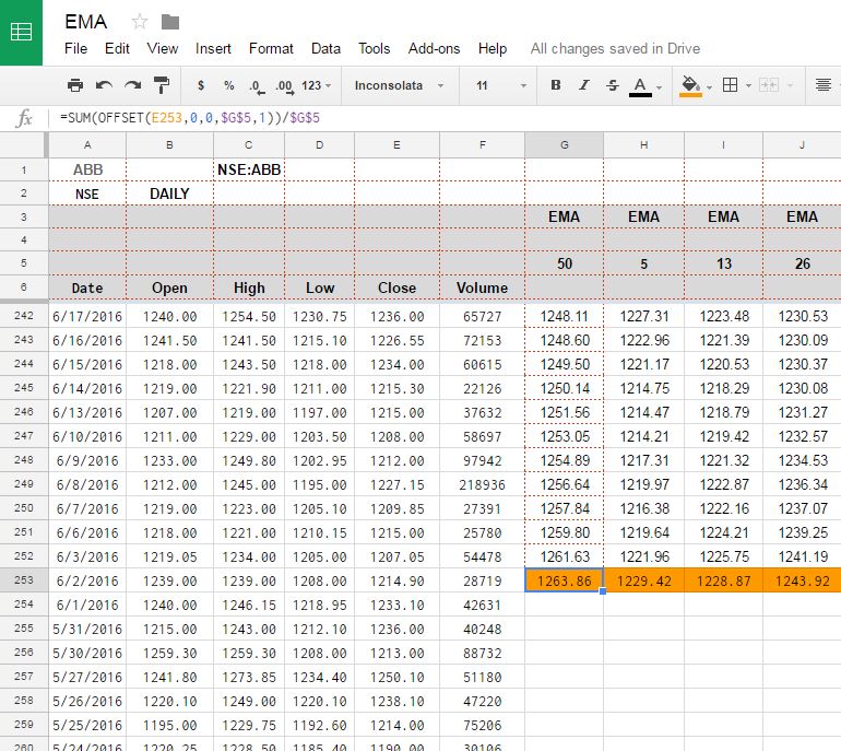SEED Value for EMA In Google Sheet